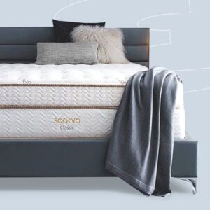 Read more about the article Highest Rated Beds Under $2000 – Updated Reviews for 2024