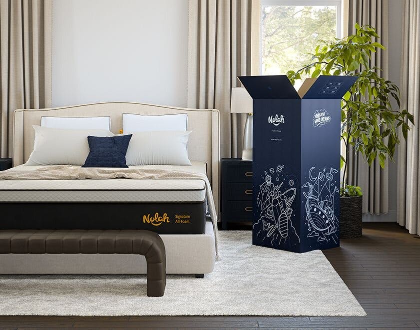 Read more about the article Best Mattress in a Box Online 2025